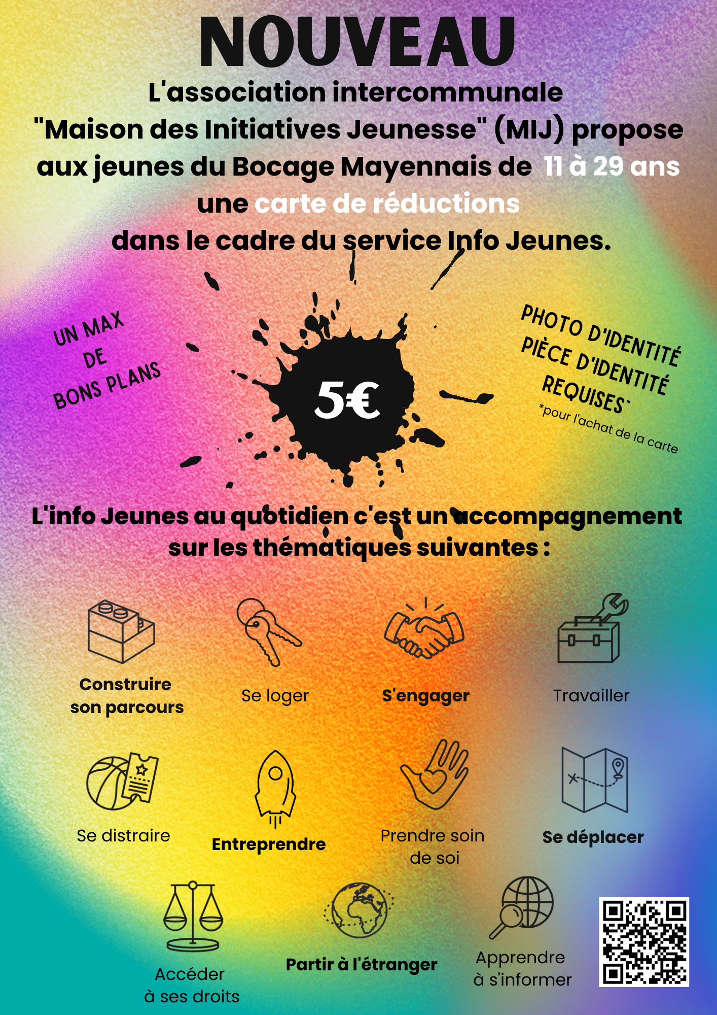Carte Jeunes -  Maison des Initiatives Jeunesse